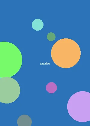 日本一卡二卡三卡不卡 - 咒术回战海报